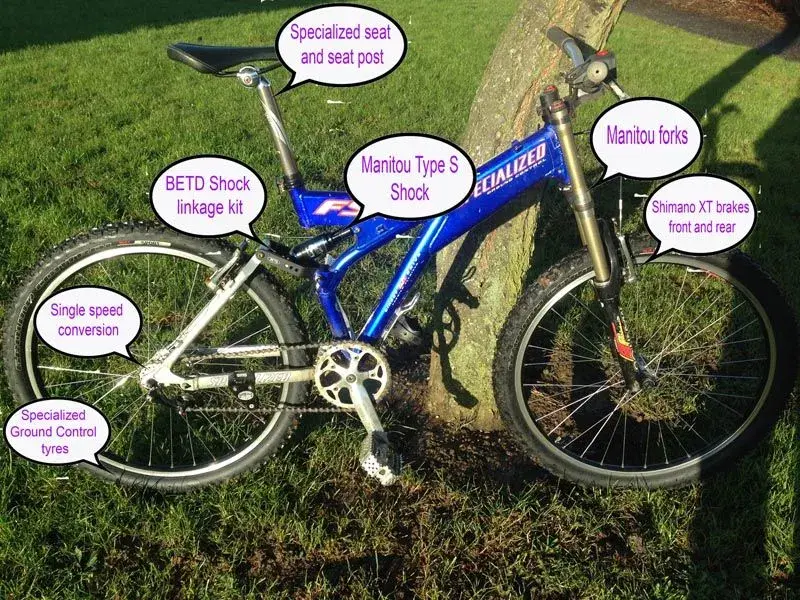 bike new kit.webp