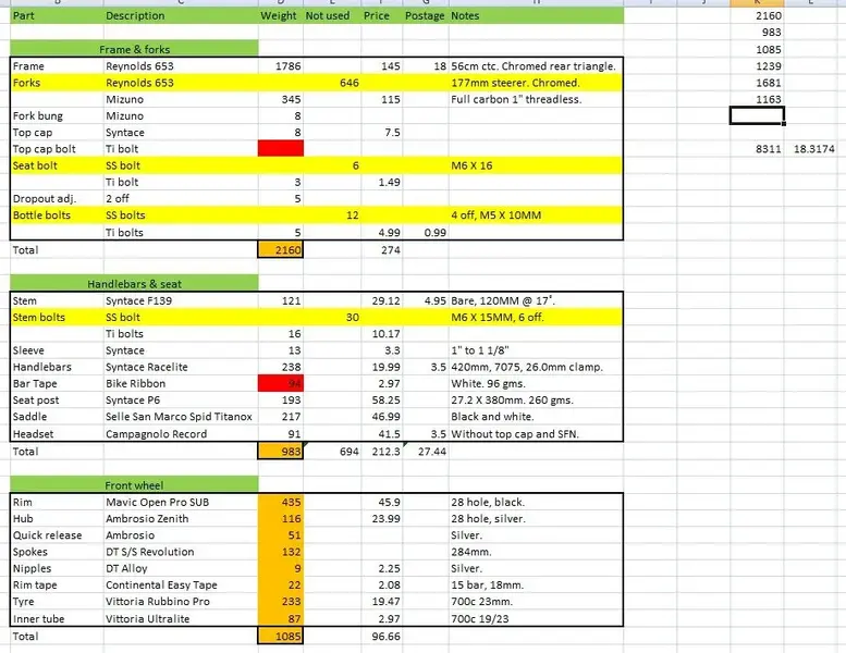 Weight chart 1.webp