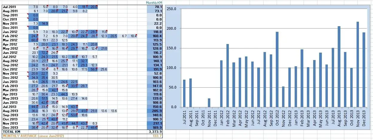 Monthly.webp