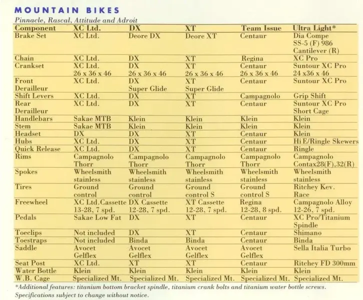 Klein Spec Sheet Zoomed.webp
