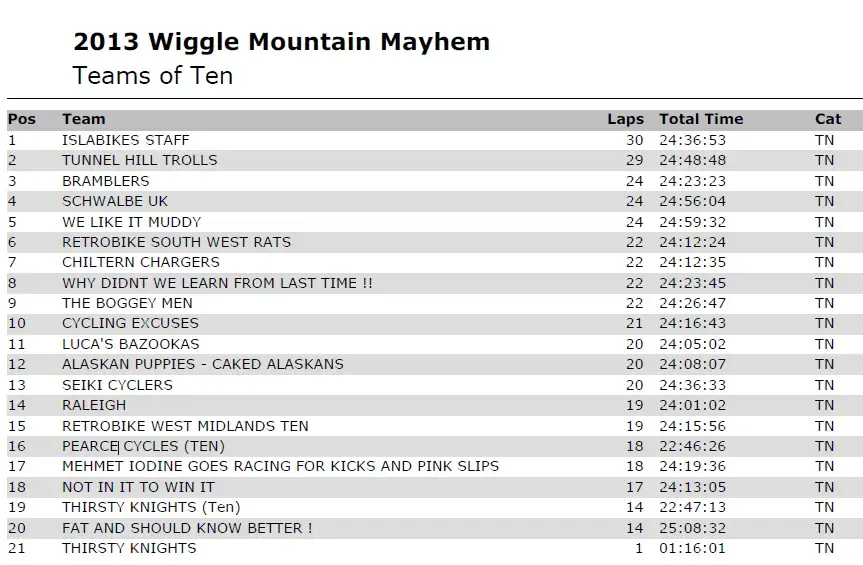 last years info.webp