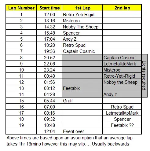 Running order v2.webp