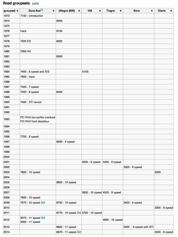 Screen Shot 2013-11-29 at 00.00.09.webp