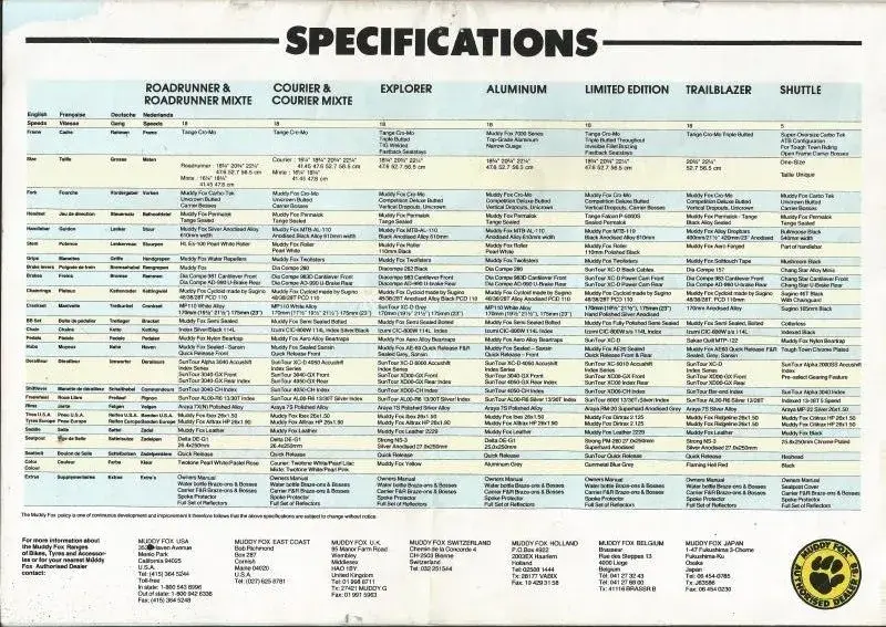 spec sheet.webp