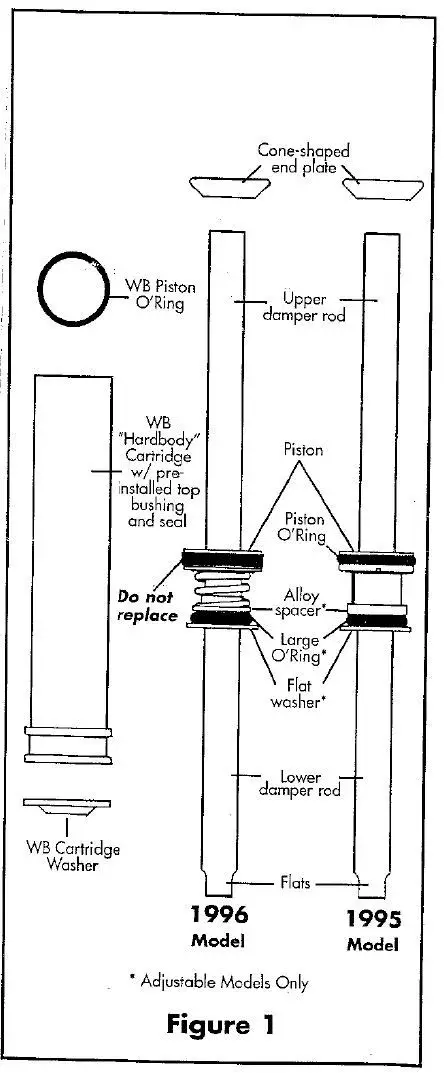 WB Cartridge.webp