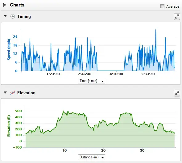 charts.webp