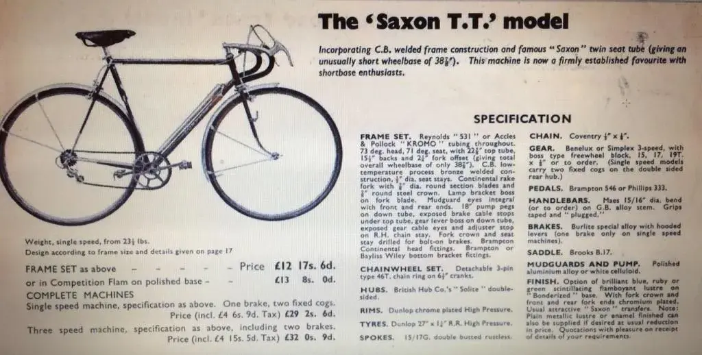 CB catalogue for TT 1953 x.webp