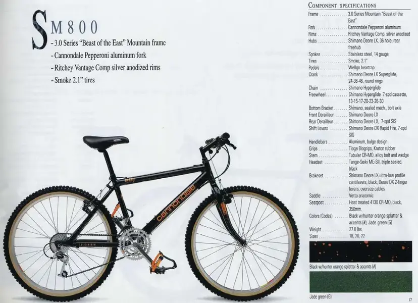 SM800spec.webp