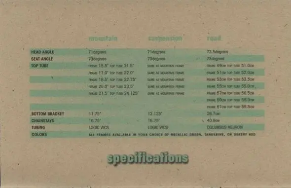 DEkerf FS 1995_2.webp