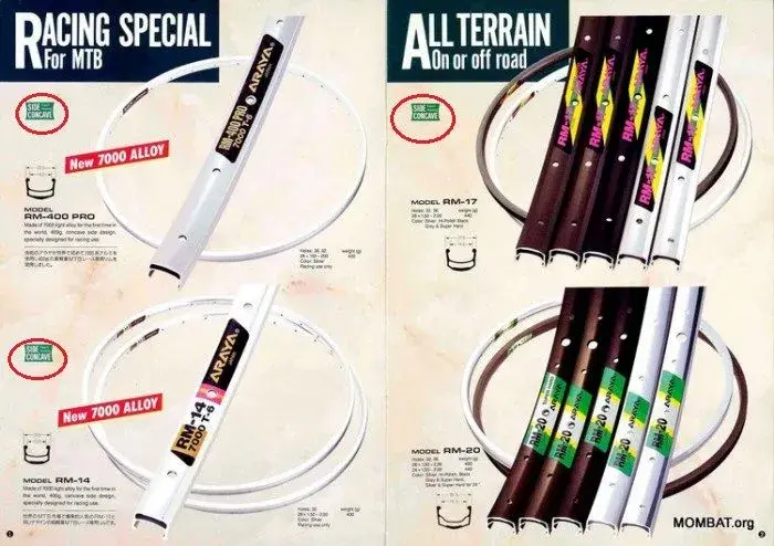 1990%20Araya%20Rim%20Catalogue.webp