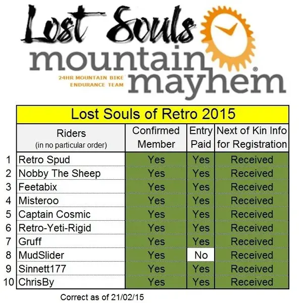 Lost souls paid .webp
