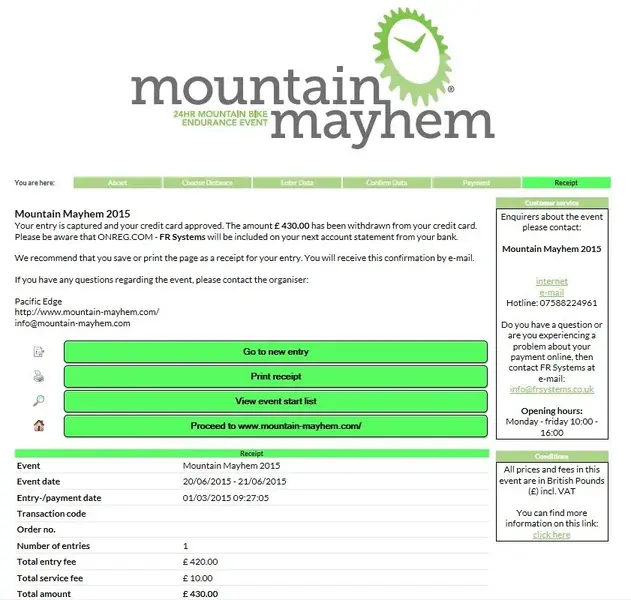 Mayhem 2015.webp