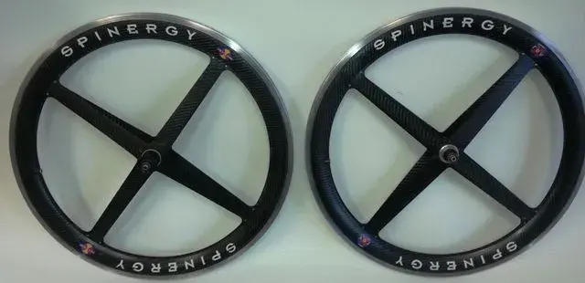 SPINERGY.webp