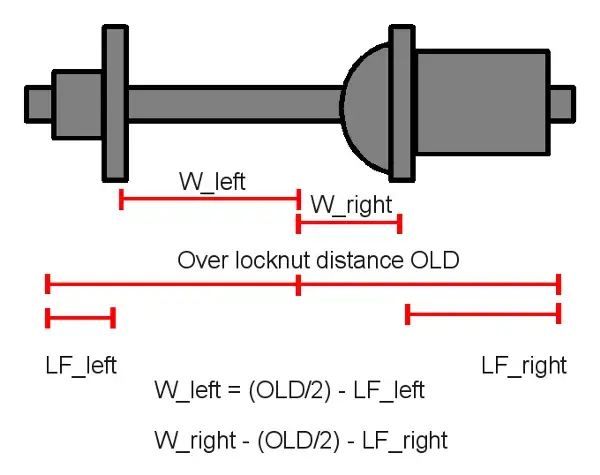 centerToFlange.webp