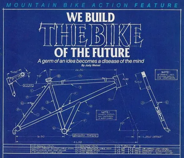 Ultimate Blueprint.webp