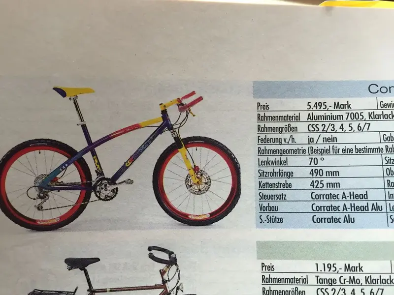 corratecbikemarkt.webp