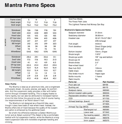 2001 Mantra Specs.webp