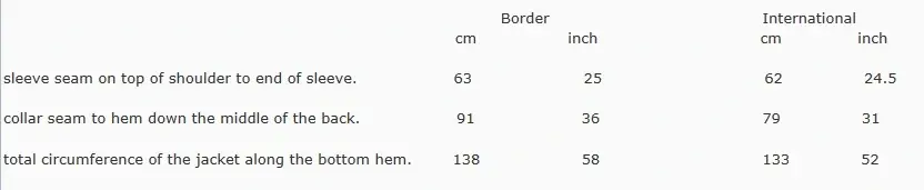 measurements.webp