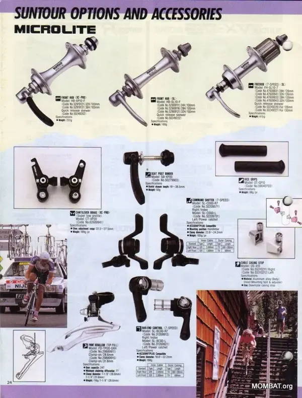 91-2 Suntour options and accessories.webp
