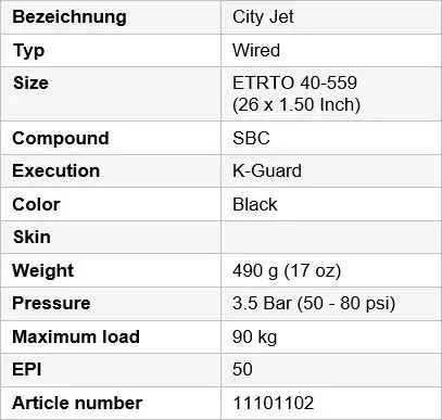 2016 City Jet specs.webp