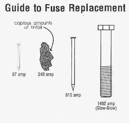 fusereplacement.webp