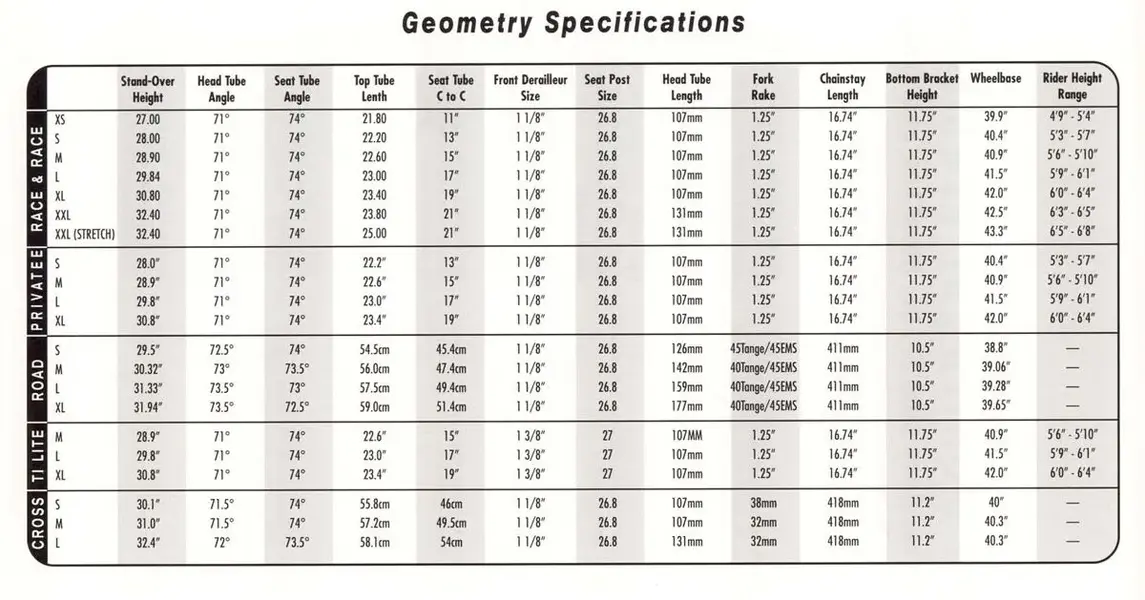 bontrager1996 specs.webp