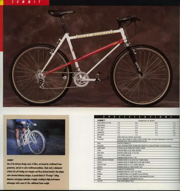 rm_summit_catalogue_285.webp