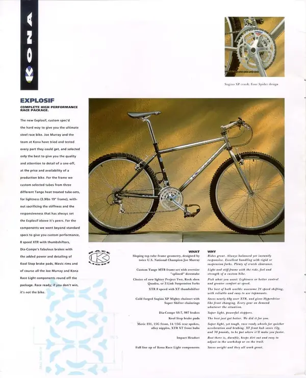 1993 Explosif size 18 catalogue.webp