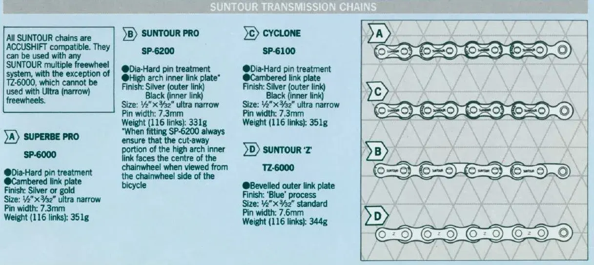 Suntour chains.webp