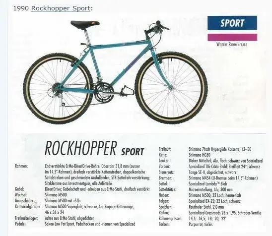 1990 RockHopper Sport.webp