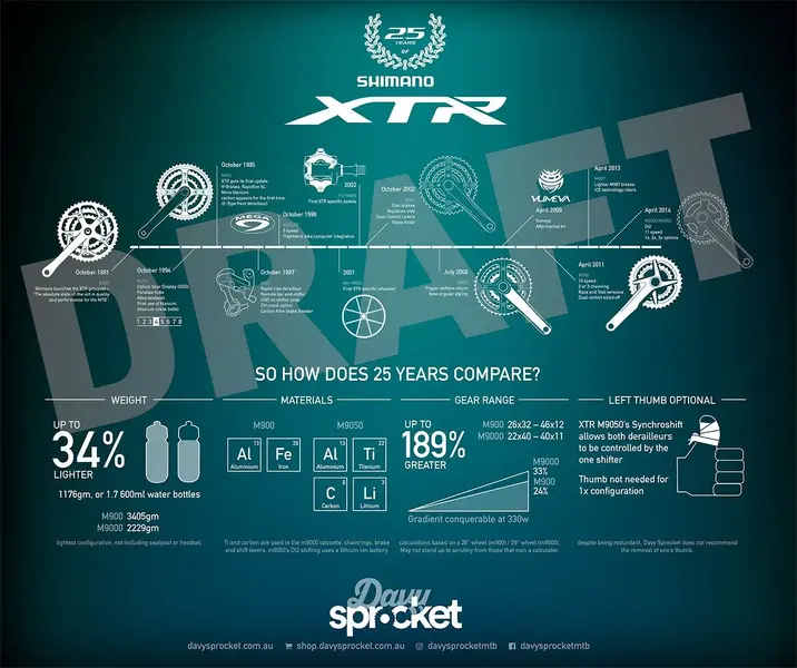 XTR-Infographic-draft.webp