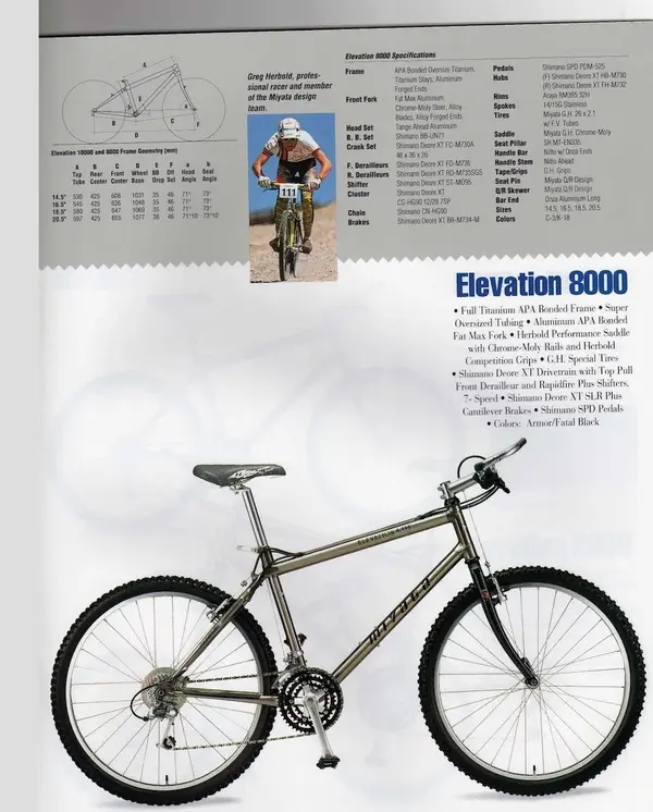 Miyata 8k Dimensions.webp