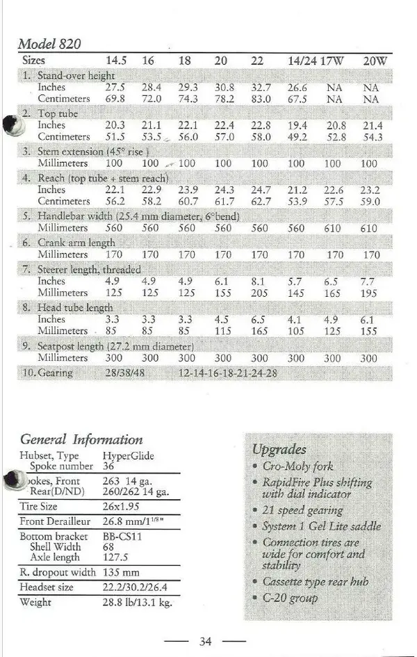 820 specs.webp