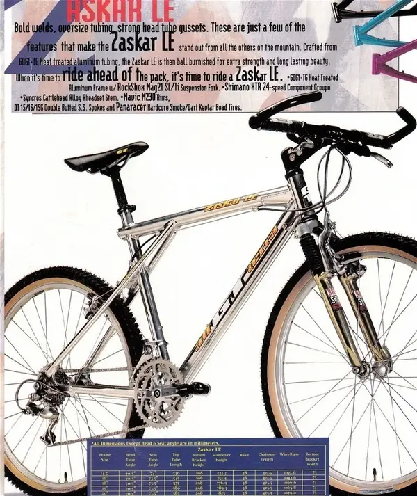 1994 GT Tech Shop Catalog Retrobike