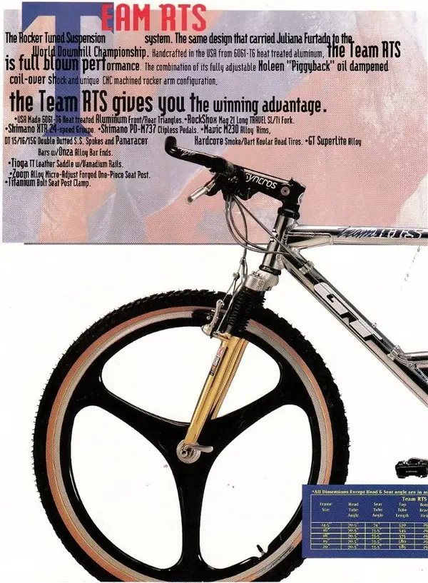 1994 Tech Shop page 2.webp