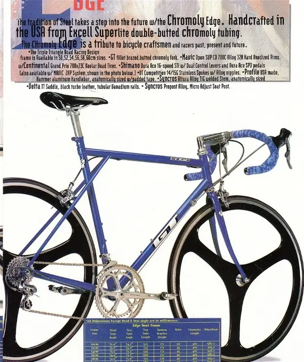 1994 Tech Shop page 6.webp