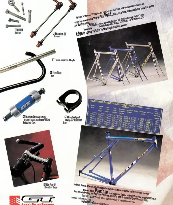 1994 Tech Shop page 7.webp