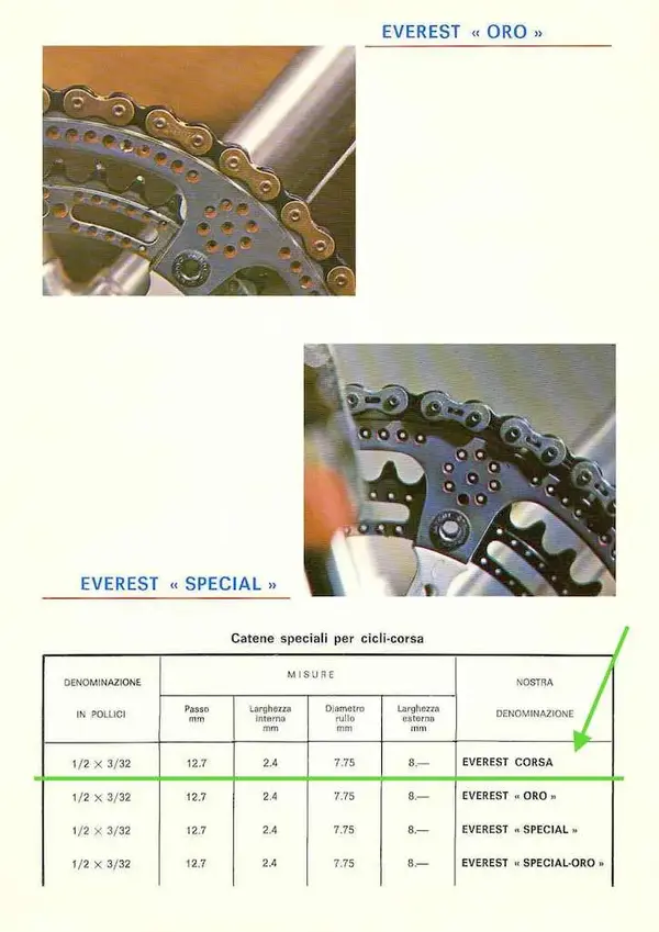 Everest-Corsa-in-Everest-catalog-1980-velo-pages-com.webp