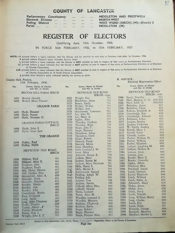Electoral register.webp