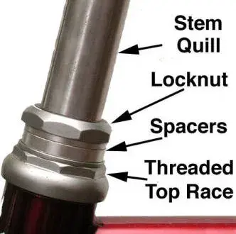 headset-threaded-small.webp