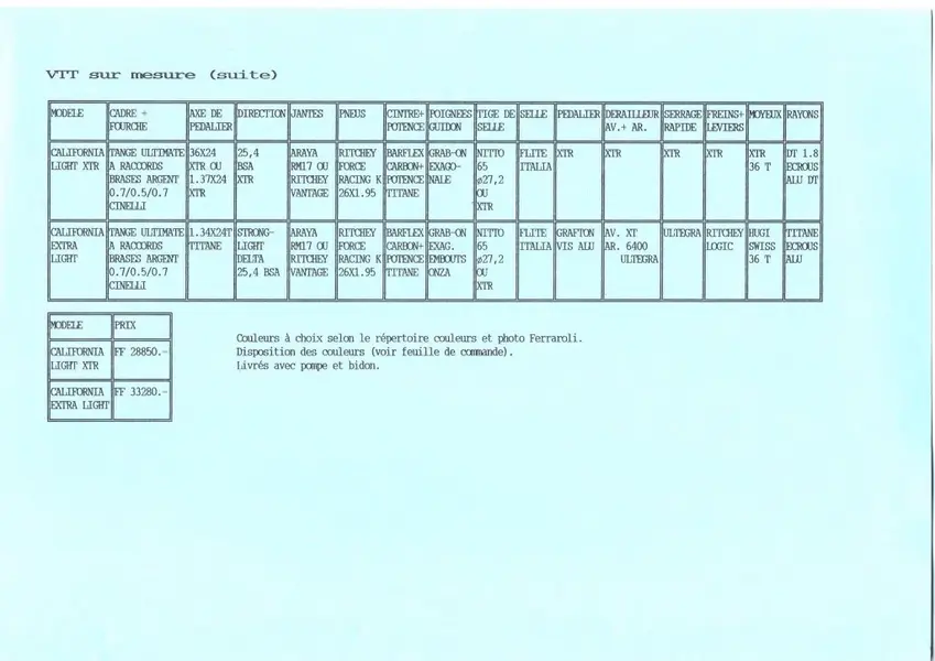 1992 - VTT sur mesure (suite).webp