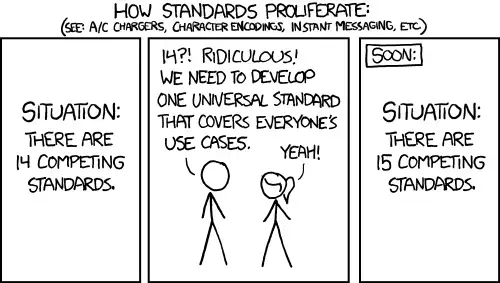 standards.webp