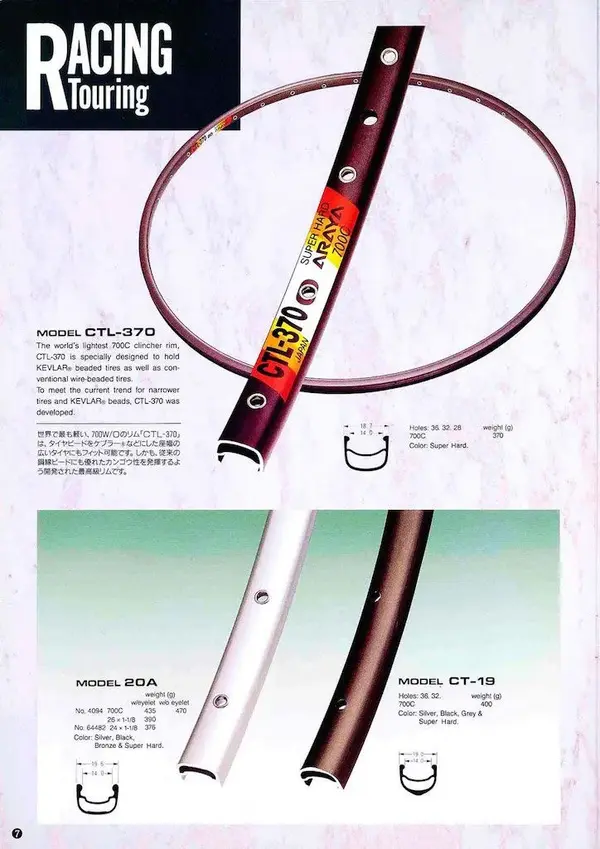 Araya-catalog-1990-07.webp