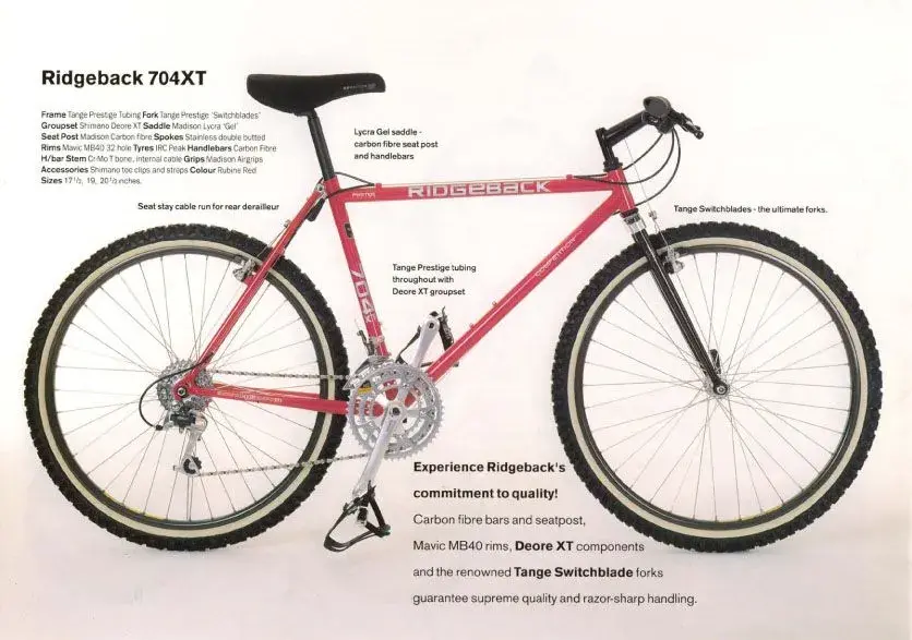 Ridgeback1990-704XT freewheel pic.webp