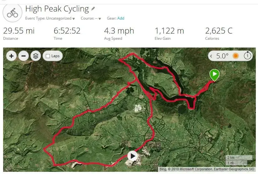 retrobike peaks.webp
