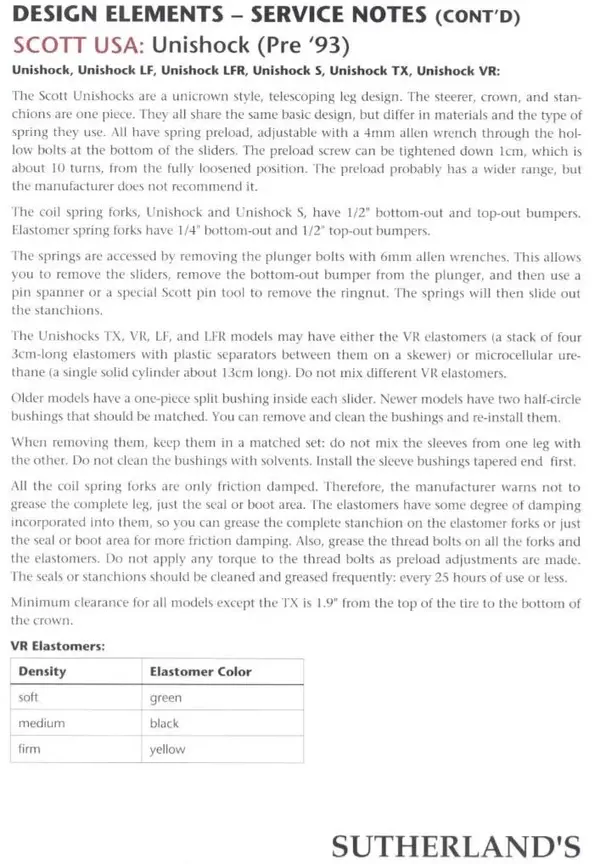 Sutherland Scott Fork instuctions #1.webp