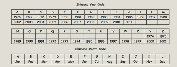shimano date codes.jpg
