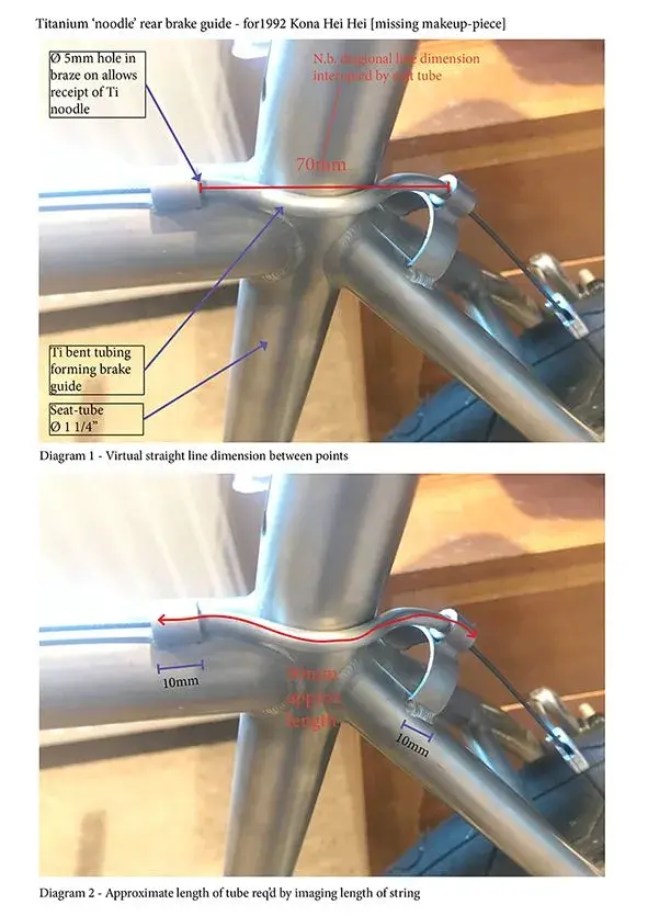Hei Hei Noodle Brake Guide.webp