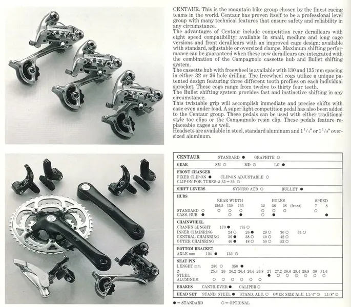 Campagnolo_Centaur02.webp