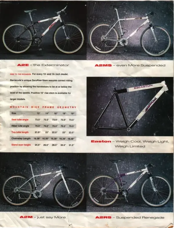 94catalog4.webp